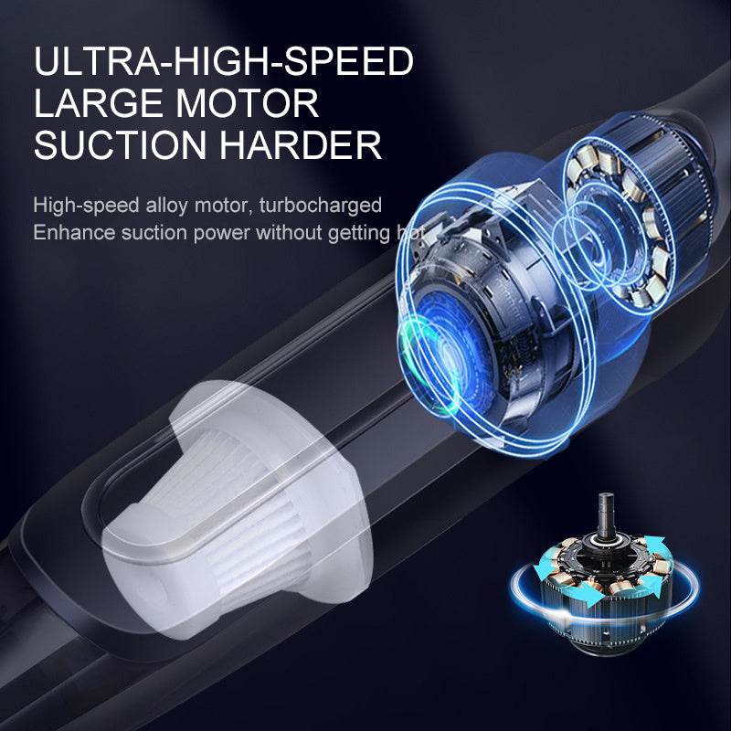 Cordless Handheld Vacuum Cleaner - Rechargeable Portable Dust Collector for Home and Car - Flowly Home
