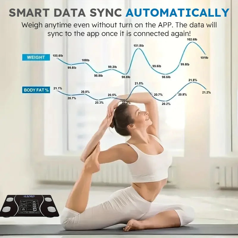 Smart Body Fat Scale - Wireless LED Digital Bathroom Weight Scale & Body Composition Analyzer