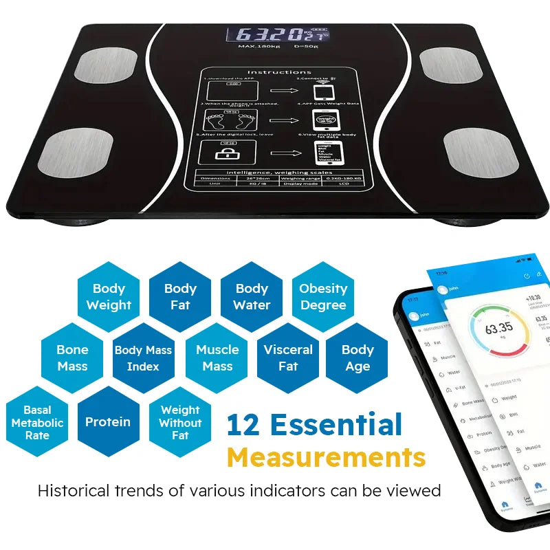 Smart Body Fat Scale - Wireless LED Digital Bathroom Weight Scale & Body Composition Analyzer