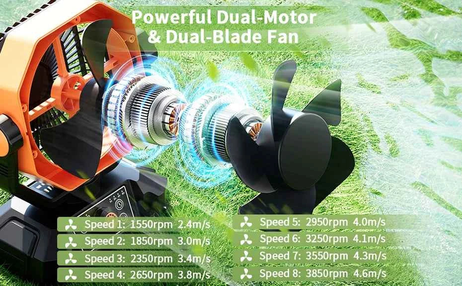 coldSky 20000mAh Battery Camping Fan with 4 LED Lantern 8 Speeds Desk Fan Portable Outdoor Fan for Tent Power Outages Jobsite